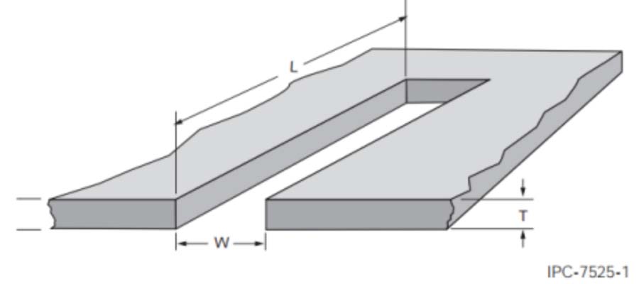 gang wang kai kou heng jie mian shi tu news